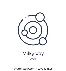 Linear milky way icon from Astronomy outline collection. Thin line milky way vector isolated on white background. 