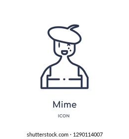 Linear mime icon from Circus outline collection. Thin line mime vector isolated on white background. mime trendy illustration