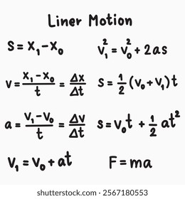 linear motion physics law illustrations