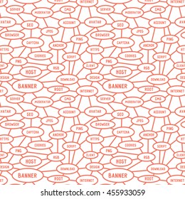 IT linear pattern vector
