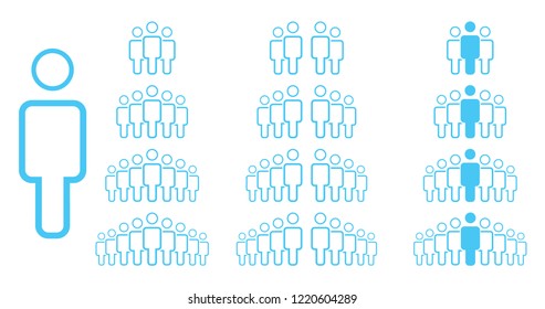 Linear People Icons Work Group Team, Persons Crowd Symbol Simple Set For Using In Web site Infographics Report, Vector Illustration.