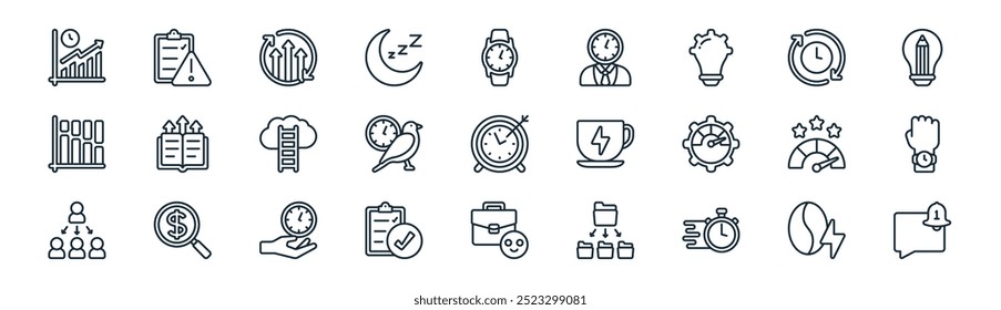 Icon-Paket für lineare Produktivität. Vektor dünne Linie Koffein, bewerten, Prozessverbesserung, Verarbeitung, Early Bird, Armbanduhr, Glück, Benachrichtigung Icons geeignet für Apps und Websites ui Designs