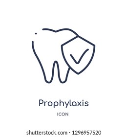 Linear prophylaxis icon from Dentist outline collection. Thin line prophylaxis icon isolated on white background. prophylaxis trendy illustration