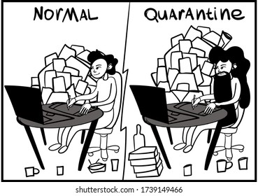 Linear quarantine work comic. Vector freelancer after self-isolation. A cheerful illustration of the life of a designer at a remote work. Simple doodle character on a white background for print.