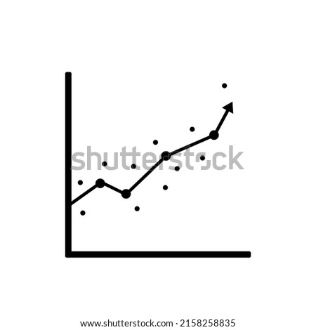 Linear Regression decline and growth, business cycle