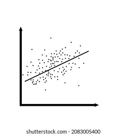 Linear Regression Vector Graphic Of Statistics Regression Model