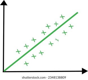 Linear Regression vector graphic. For statistics icon