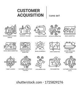 linear set of customer attraction icons. Customer acquisition.Client attraction.Strategy for startups.Guide steps  to acquire buyers.Isolated linear vector business  illustrations.Editable stroke
