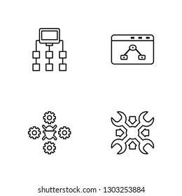 Linear Sitemap, Bug, Algorithm, Maintenance Vector Illustration Of 4 outline Icons. Editable Pack Of Sitemap, Bug, Algorithm, Maintenance