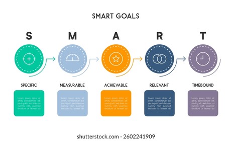 Linear SMART Goals Infographic with Arrows and Icons Vector Illustration