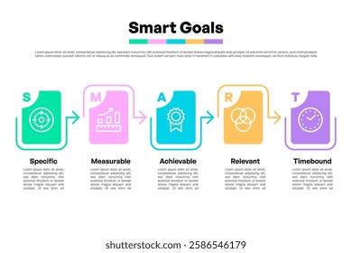 Linear SMART Goals Infographic with Step-by-Step Flow Design Vector Illustration