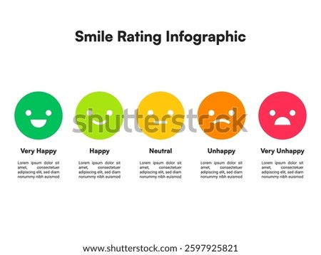 Linear Smile Rating Infographic with Five Color-Coded Emotional Faces for Survey Results