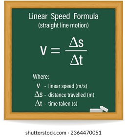 Linear speed Formula (straight line motion) on a green chalkboard. Education. Science. Formula. Vector illustration.