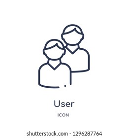 Linear user icon from Customer service outline collection. Thin line user icon vector isolated on white background. user trendy illustration