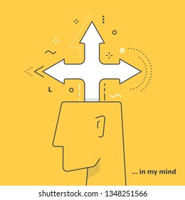 linear vector image on a yellow background, a man's head and a schematic image in the form of arrows diverging in different directions, the choice of direction
