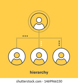 linear vector image on a yellow background, icons of men arranged in a hierarchical diagram united among themselves, business team