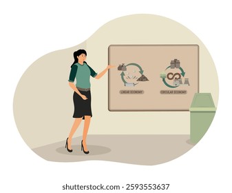 Linear Versus Circular Economy concept. A woman explains concepts on a board, focusing on sustainability and efficient use of resources. Flat vector modern illustration 