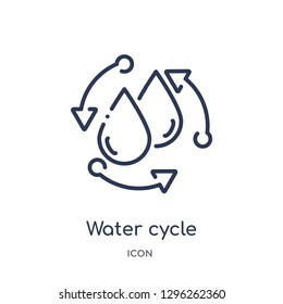 Linear water cycle icon from Ecology outline collection. Thin line water cycle icon vector isolated on white background. water cycle trendy illustration