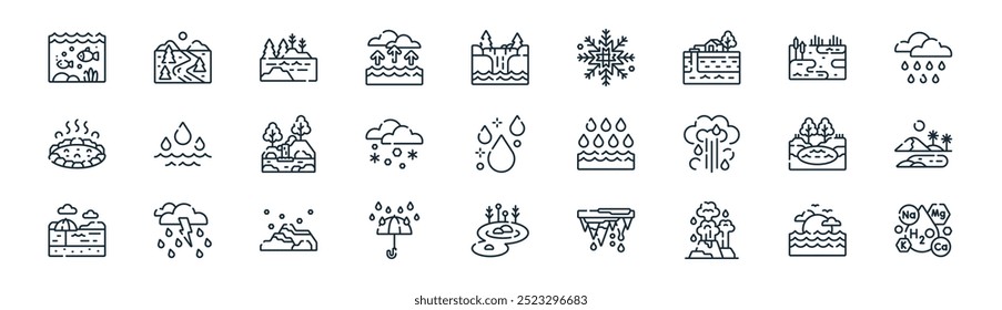 linear water in the nature icon pack. vector thin line ocean, river, lake, wetland, snow, oasis, pond, minerals icons suitable for apps and websites ui designs