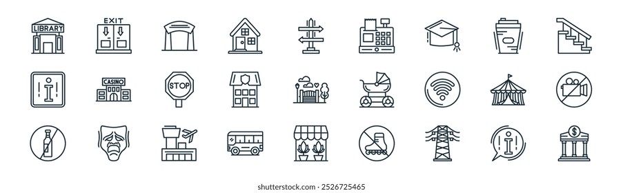 linear wayfinding icon pack. vector thin line information, exit door, entrance, hot drink, police station, no video, florist, bank icons suitable for apps and websites ui designs