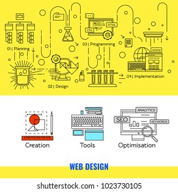 Linear web design concept with main steps of internet project and different tools for its implementation vector illustration