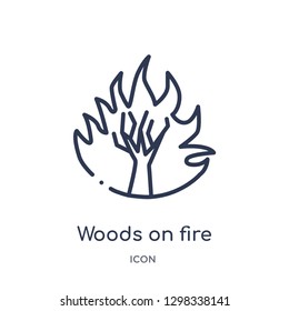 Linear woods on fire icon from Meteorology outline collection. Thin line woods on fire icon isolated on white background. woods on fire trendy illustration