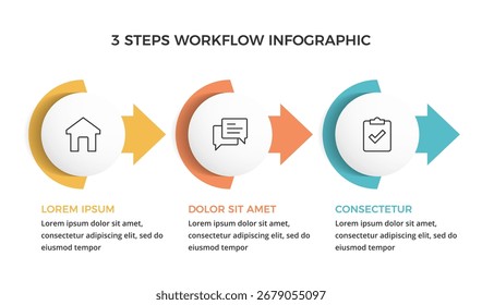Infográfico de fluxo de trabalho linear com 3 etapas circulares coloridas conectadas por setas