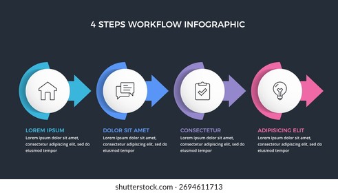 Linear workflow infographic with 4 colorful circular steps connected by arrows, dark background