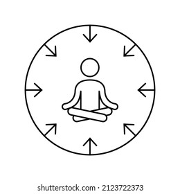 linear yoga and arrows around. concept of concentration, serenity, stretching workout, on-line teach harmony, practice in office or home. black simple yogi in lotus position icon. sign on white