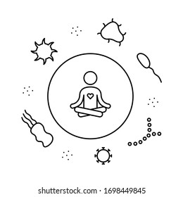 yogi lineal se sienta en un círculo alrededor de las bacterias. concepto de concentración, serenidad permanente, paz mental, armonía en la oficina o en el hogar de enfermedades, malas noticias, agresión. signo simple en fondo blanco