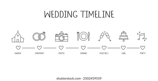 Lineart boda timeline Plantilla. Plan del día del matrimonio. Iglesia, ceremonia, foto, cena, recepción, cócteles, pastel, baile. Iconos de línea.