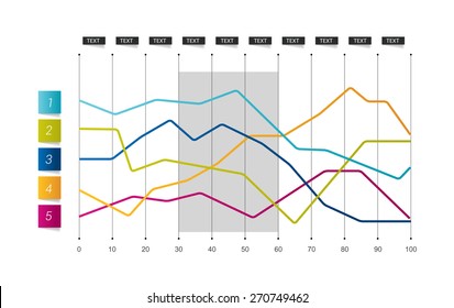 Lined chart, graph.