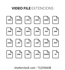 Line,outline flat style icon set. Source code, programming file type, extension. Document format. Pictogram. Web and multimedia. Computer technology.
