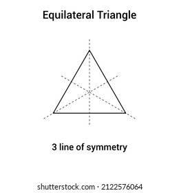 Lines of symmetry in equilateral triangle in mathematics