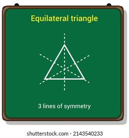 lines of symmetry in an equilateral triangle shape