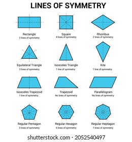 Lines Symmetry Shapes Stock Vector (Royalty Free) 2052540497 | Shutterstock