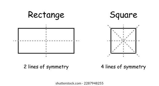 Lines of symmetry in a square and a rectangle.