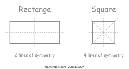 Lines of symmetry in a square and a rectangle.