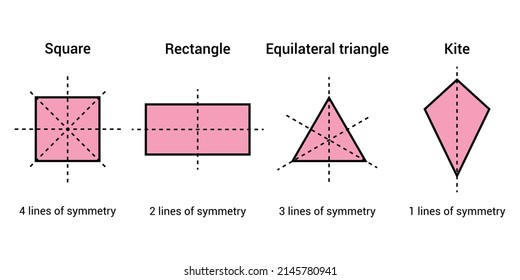 26,607 Equilateral Images, Stock Photos & Vectors | Shutterstock