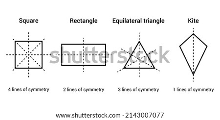 lines of symmetry in a square rectangle equilateral triangle and kite shape