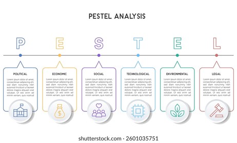 Line-Style PESTEL Analysis Infographic with Thin Borders and Icon-Based Sections Vector Illustration
