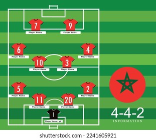 Line-up Football tournament vector illustration.
Country team lineup table and Team Formation on Soccer Field. Vector country flag football tournament