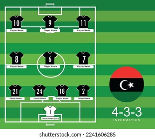 Line-up Football tournament vector illustration.
Country team lineup table and Team Formation on Soccer Field. Vector country flag football tournament 