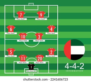 Line-up Football tournament vector illustration.
Country team lineup table and Team Formation on Soccer Field. Vector country flag football tournament