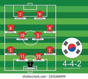 Line-up Football tournament vector illustration.
Country team lineup table and Team Formation on Soccer Field. Vector country flag football tournament