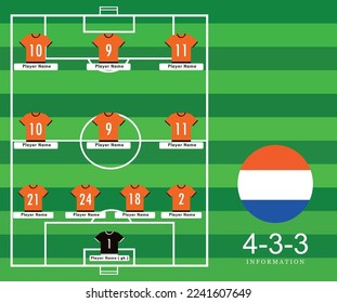 Ilustración vectorial del torneo de fútbol de alineación.
Tabla de alineación de equipos en el país y Formación de equipos en campo de fútbol. Torneo de fútbol con bandera del país vectorial