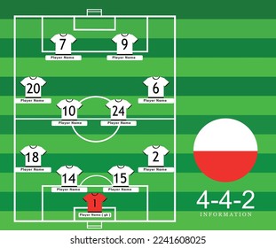 Line-up Football tournament vector illustration.
Country team lineup table and Team Formation on Soccer Field. Vector country flag football tournament