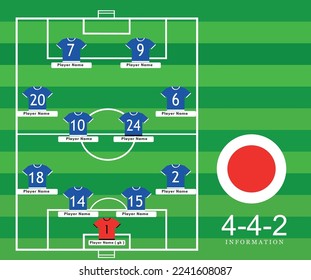 Line-up Football tournament vector illustration.
Country team lineup table and Team Formation on Soccer Field. Vector country flag football tournament