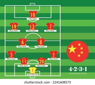 Line-up Football tournament vector illustration.
Country team lineup table and Team Formation on Soccer Field. Vector country flag football tournament