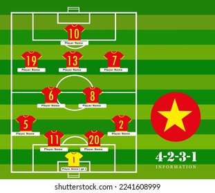 Line-up Football tournament vector illustration.
Country team lineup table and Team Formation on Soccer Field. Vector country flag football tournament